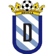 UD Melilla