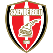 Skenderbeu